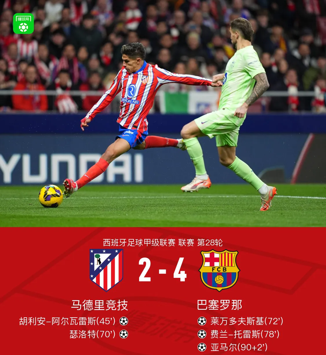 罗马遭遇惨败，欧冠晋级前景沦为疑问的简单介绍