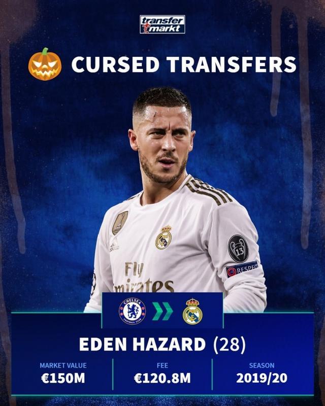 包含阿扎尔独中三元，切尔西大获全胜的词条